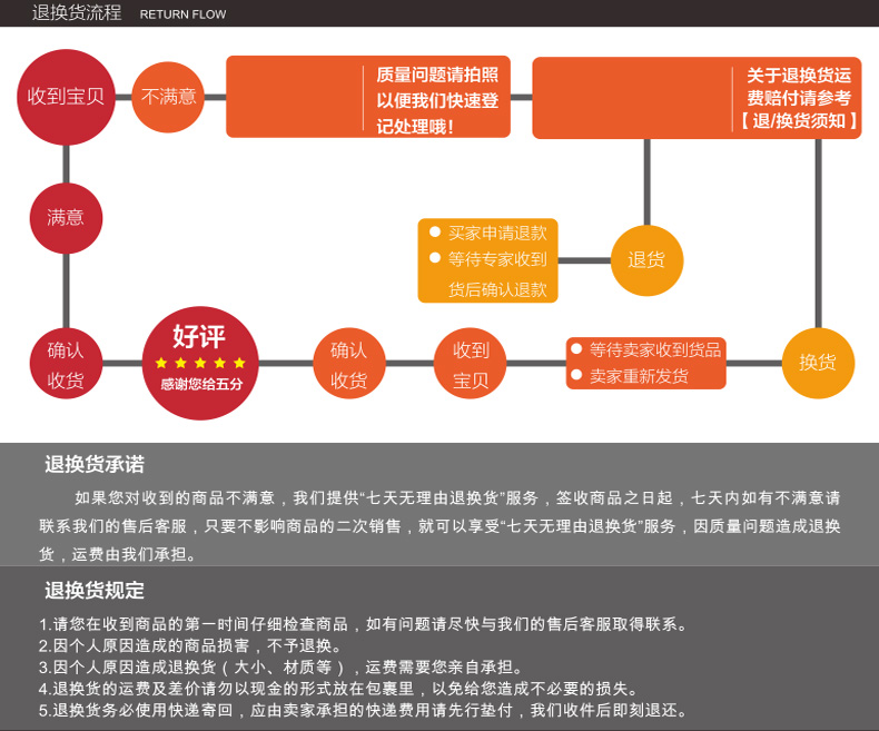 歐沐莎S400古銅紅家用多路供水LED觸摸屏智能語(yǔ)音通話(huà)集成熱水器(圖17)