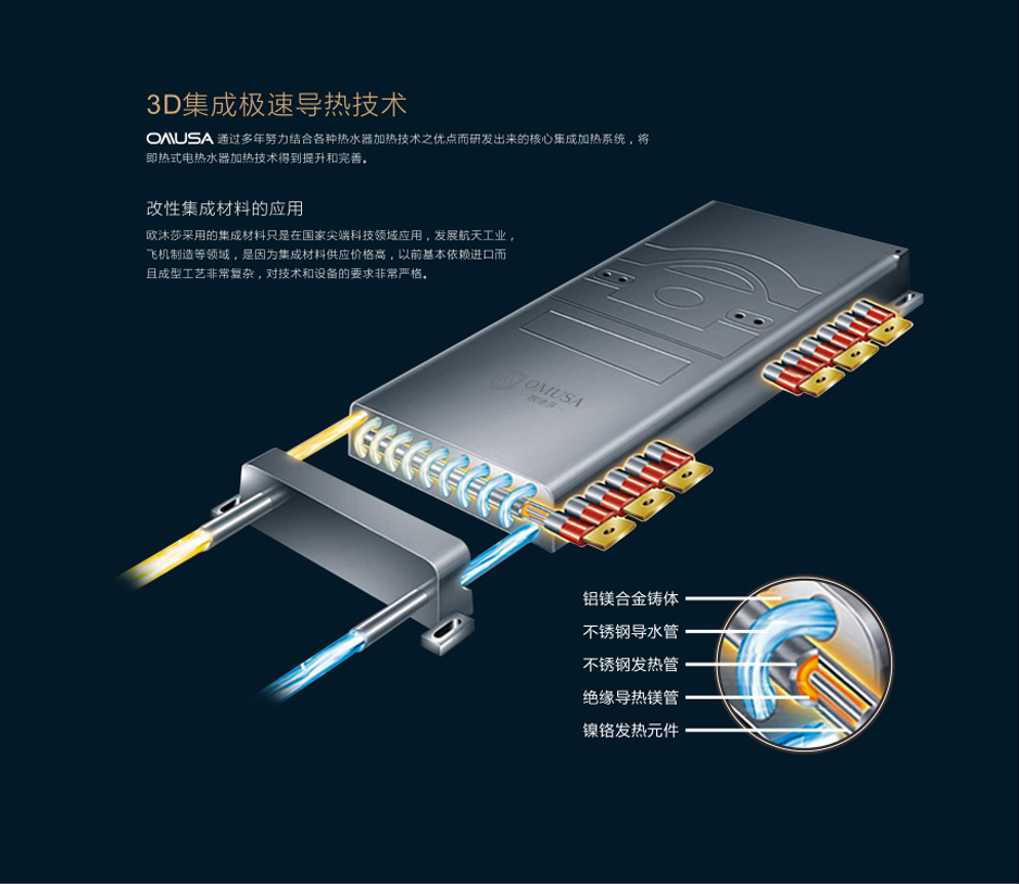 歐沐莎S450金粉世佳集成熱水器家用全屋供水加開即熱智能電熱水器