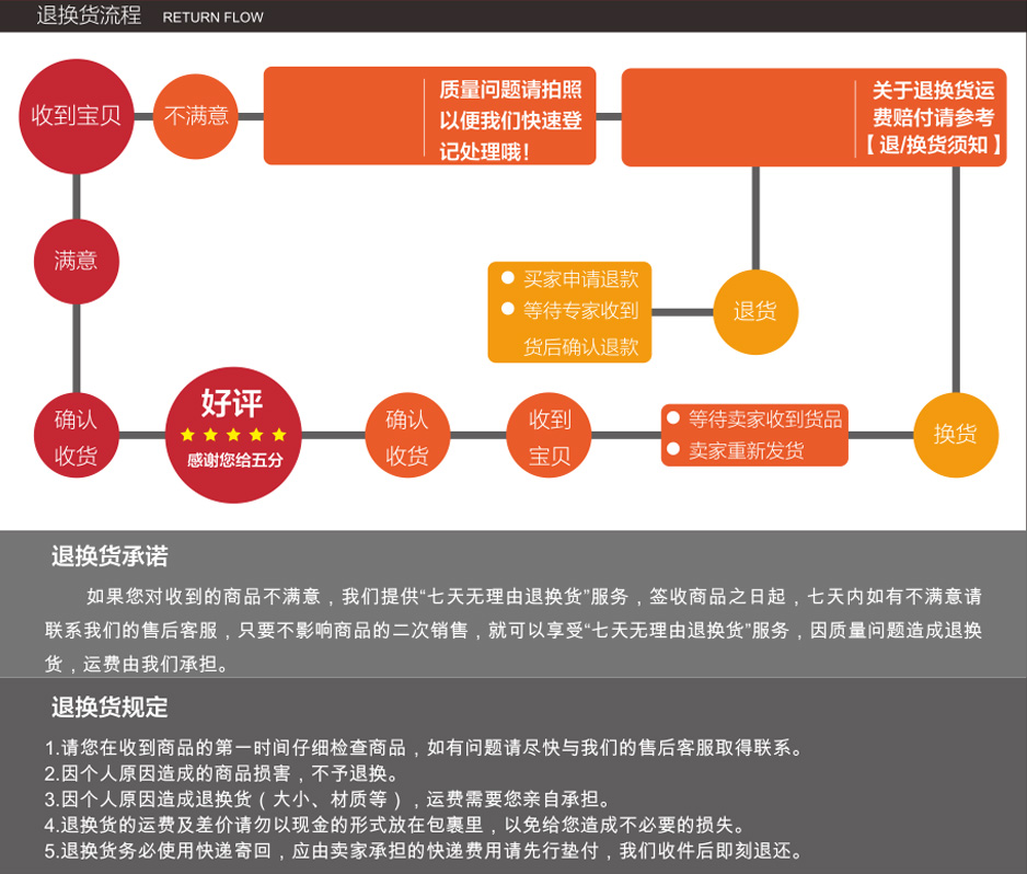 歐沐莎S450金粉世佳集成熱水器家用全屋供水加開即熱智能電熱水器(圖17)