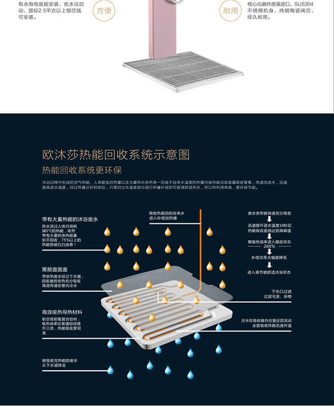 集成熱水器S450(圖4)