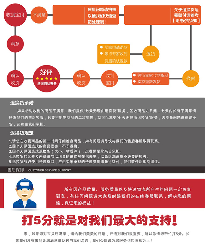 集成熱水器S450(圖15)