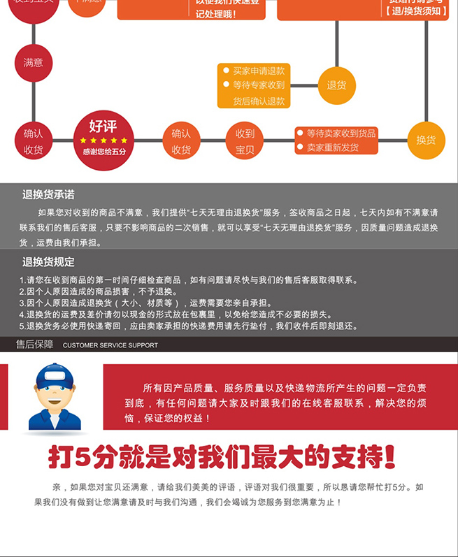 集成熱水器E300巖石灰(圖16)